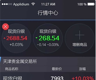慧通金銀貴金屬交易APPUI界面設計